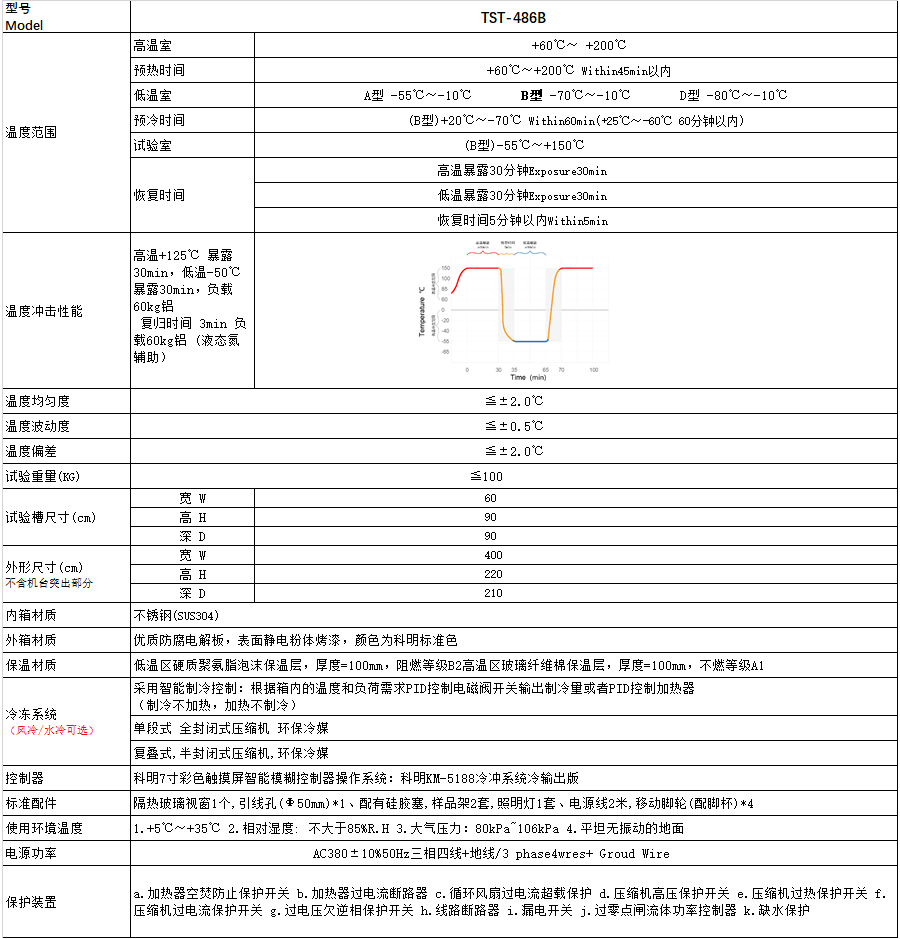 恒溫恒濕試驗(yàn)箱