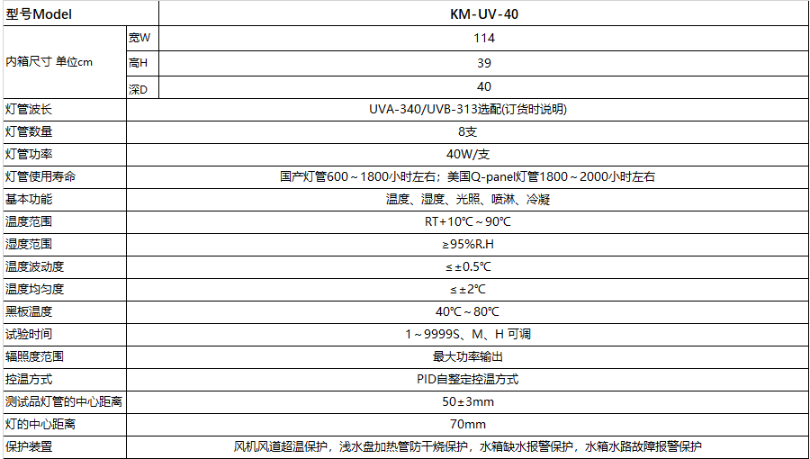 恒溫恒濕試驗箱