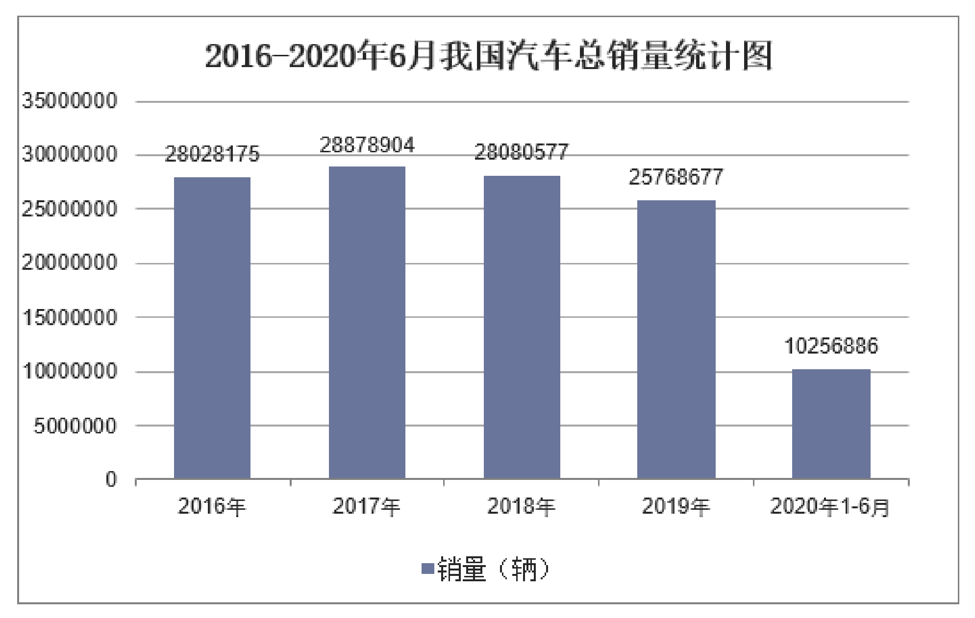 恒溫恒濕試驗(yàn)箱