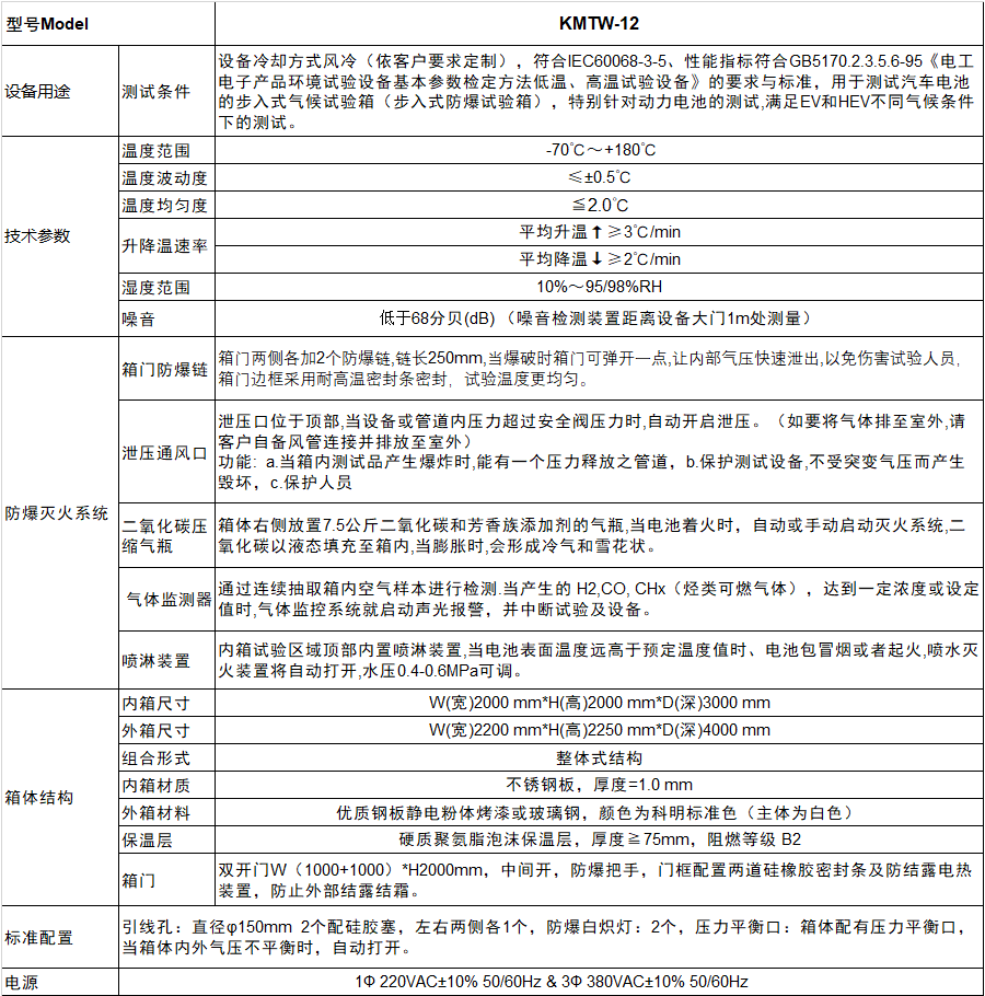 恒溫恒濕試驗箱