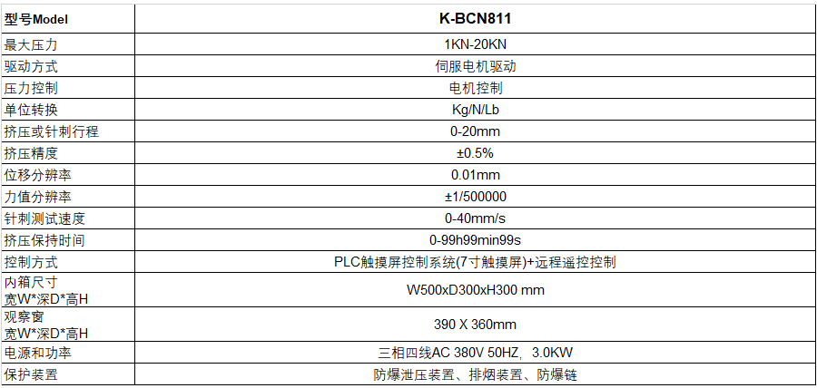 恒溫恒濕試驗箱