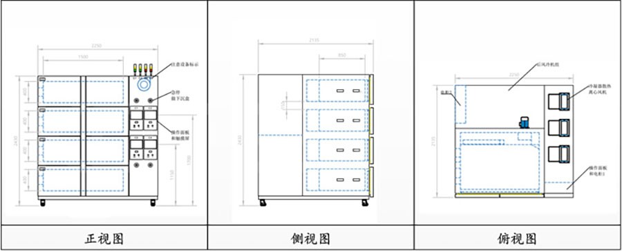 恒溫恒濕試驗(yàn)箱
