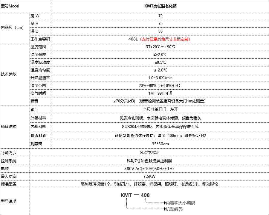 恒溫恒濕試驗(yàn)箱