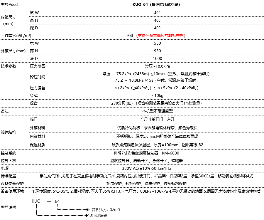 恒溫恒濕試驗箱