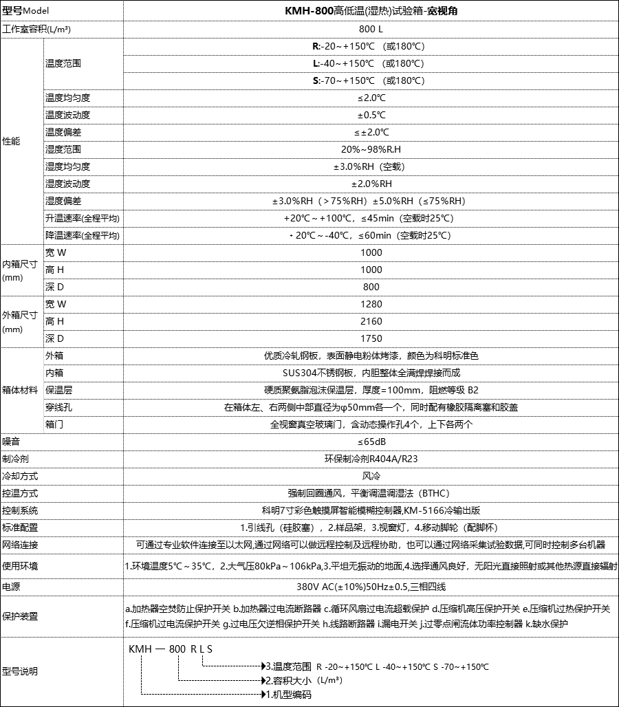 恒溫恒濕試驗(yàn)箱