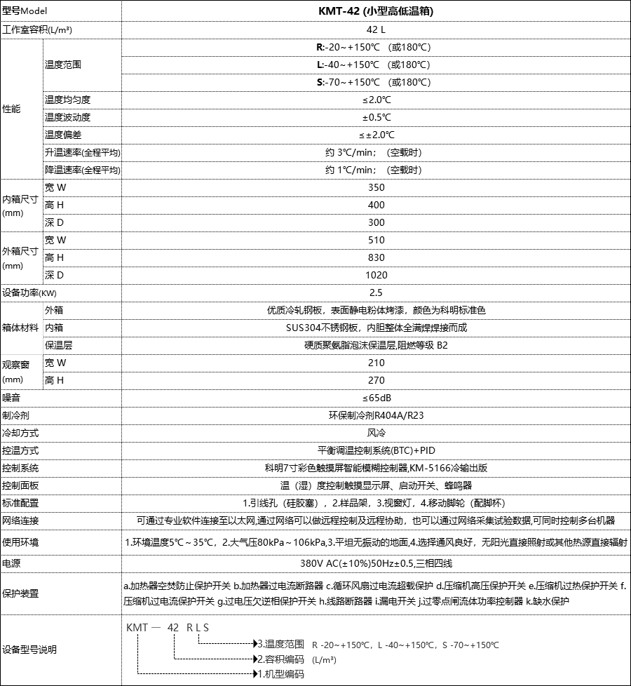 恒溫恒濕試驗箱