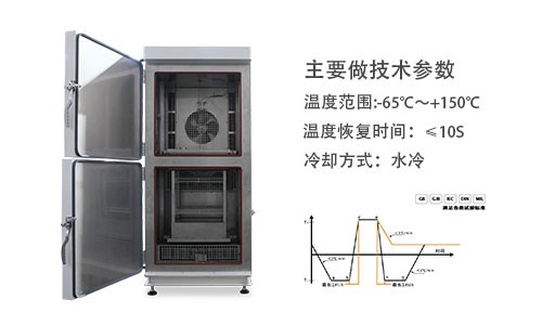 恒溫恒濕試驗(yàn)箱